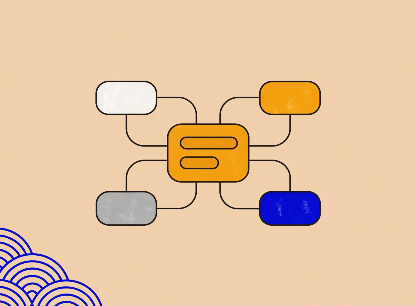 A dedicated development team of member nodes assembled and connected around one central project, with an accountable lead